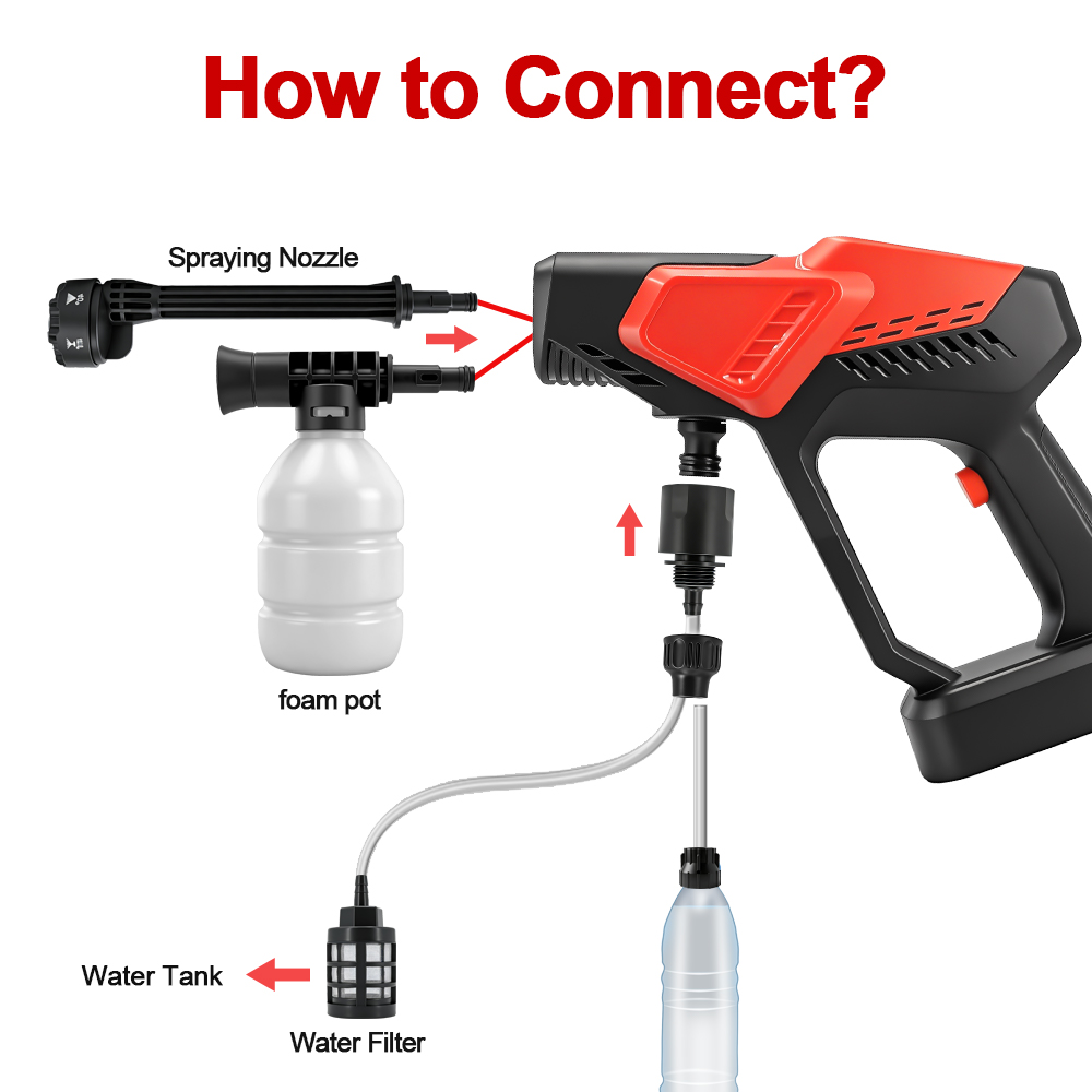 300Bar Brushless High Pressure - Gardening Tools Battery Powered ulasan dan harga